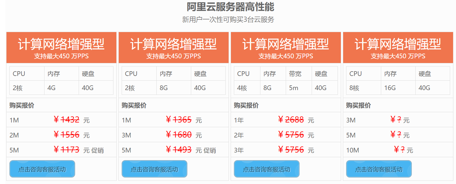 阿里云服务器活动